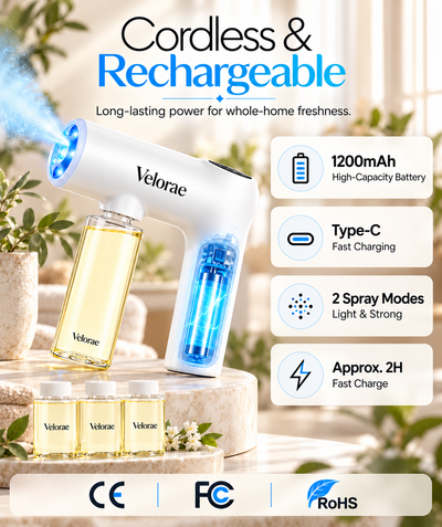 Velorae Nano Blue Light Probiotic Deodorizer