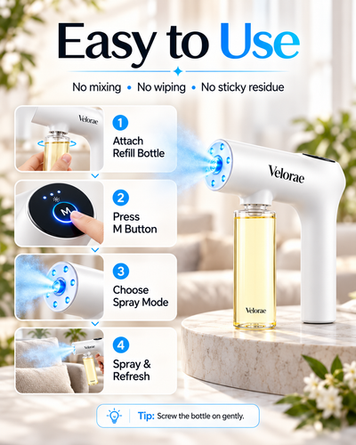 Velorae Nano Blue Light Probiotic Deodorizer