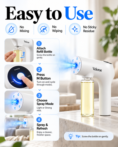 Velorae Nano Blue Light Probiotic Deodorizer