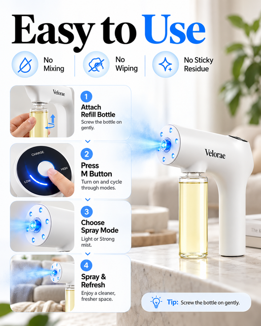 Velorae Nano Blue Light Probiotic Deodorizer