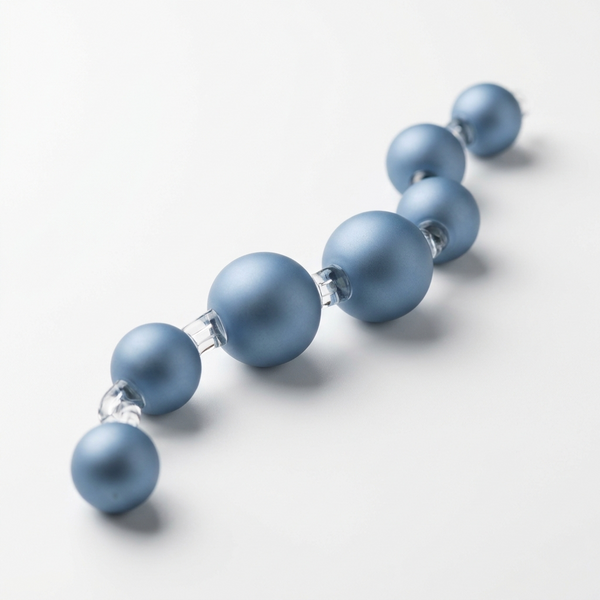 Peptides
