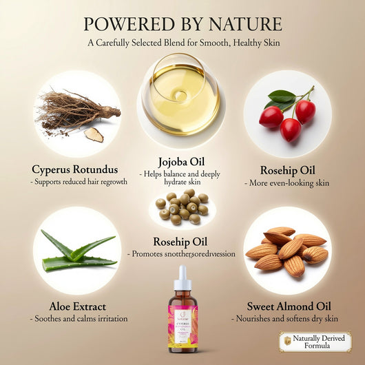 Velorae Cyperus Rotundus Oil